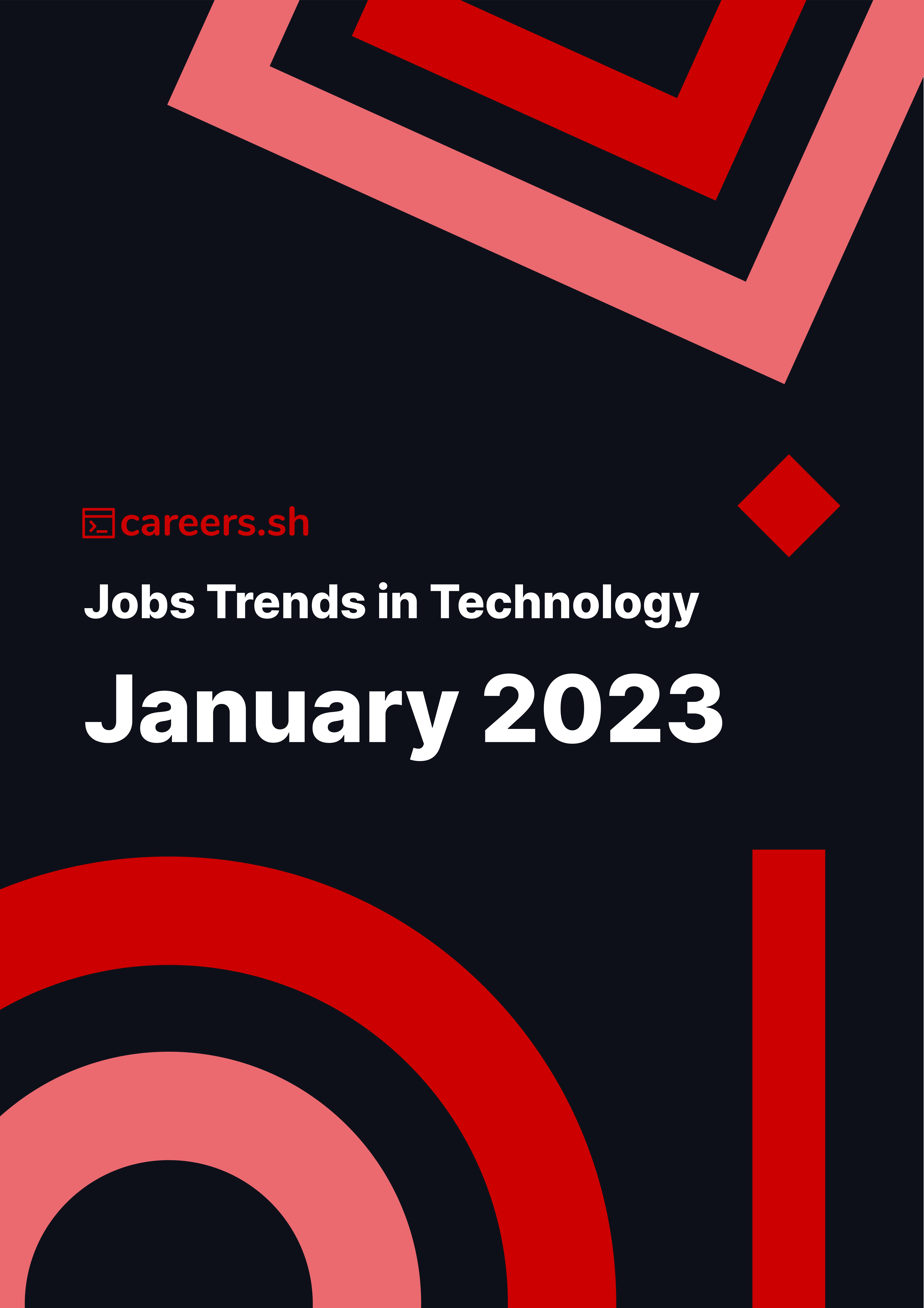 Careers.sh - January 2023